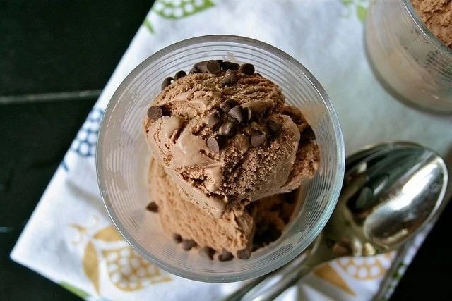 Brownie Batter Ice Cream