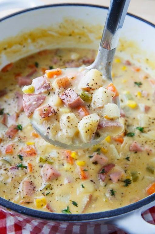 Corn and Ham Potato Soup