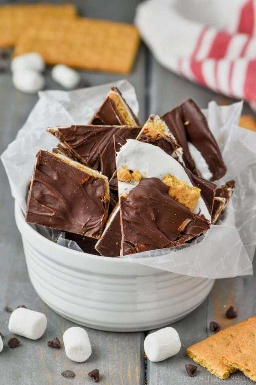 Milk Chocolate S
